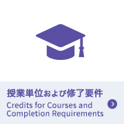 授業単位および修了要件 Credits for Courses and Completion Requirements