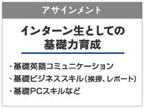 アサインメント