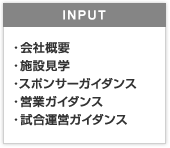 INPUT