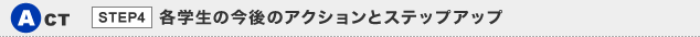 ACT STEP4 各学生の今後のアクションとステップアップ
