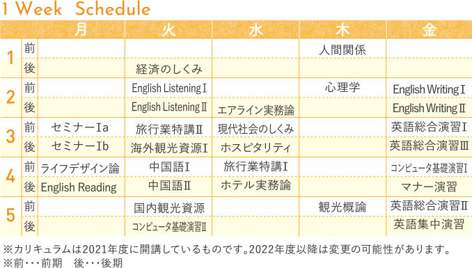 1Week Schedule