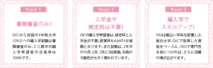 Point1 書類審査のみ！　Point2入学金や検定料は不要！　Point3編入学でスキルアップ！