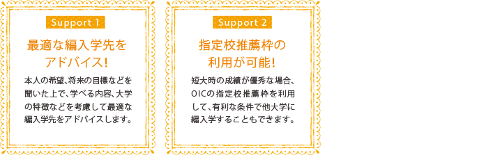 Support 1最適な編入学先をアドバイス！ Support 2編入学試験の対策指導を実施！ Support3指定校推薦枠の利用が可能！