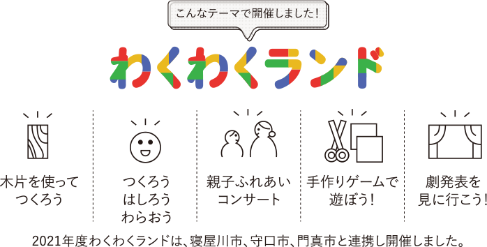 こんなテーマで開催しました！わくわくランド