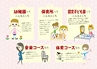 大阪国際大学短期大学部　幼児保育学科